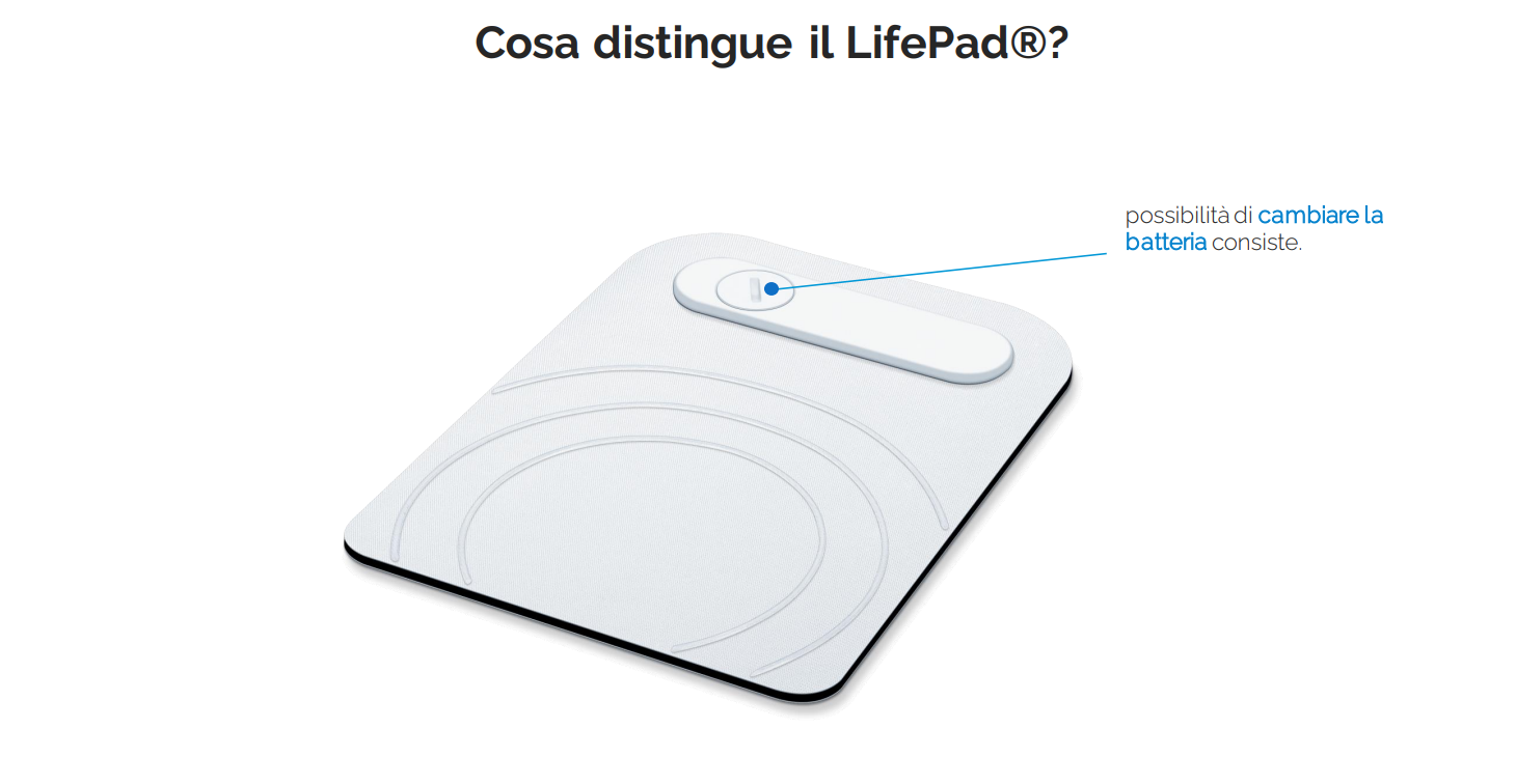 Cosa distingue il LifePad